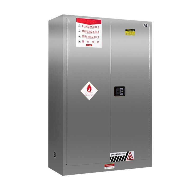 Ultimi blog aziendali su L'aumento dell'applicazione della WHS mette a fuoco la conformità allo stoccaggio di sostanze chimiche