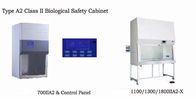 Governo di sicurezza del laboratorio dell'acciaio inossidabile/attrezzatura biologici con l'esposizione laminata a freddo dell'acciaio VFD