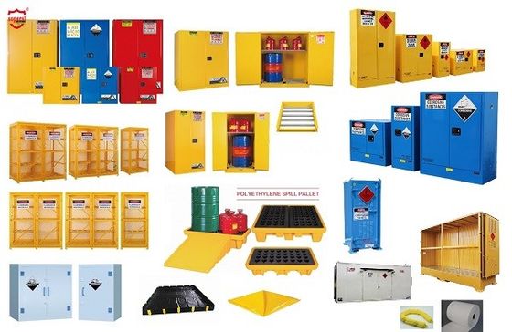 comprare Governo di stoccaggio chimico 2-Doors con la caratteristica messa della prova di fuoco della maniglia fabbricazione online